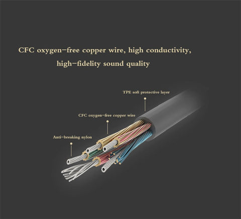 Image of Aux Cord for iPhone XR, 3.5mm Aux Cable