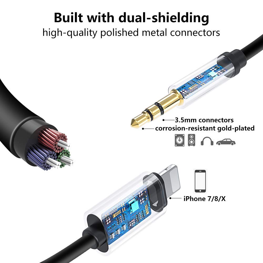 Aux Cord for iPhone XR 3.5mm Aux Cable SherpaFun